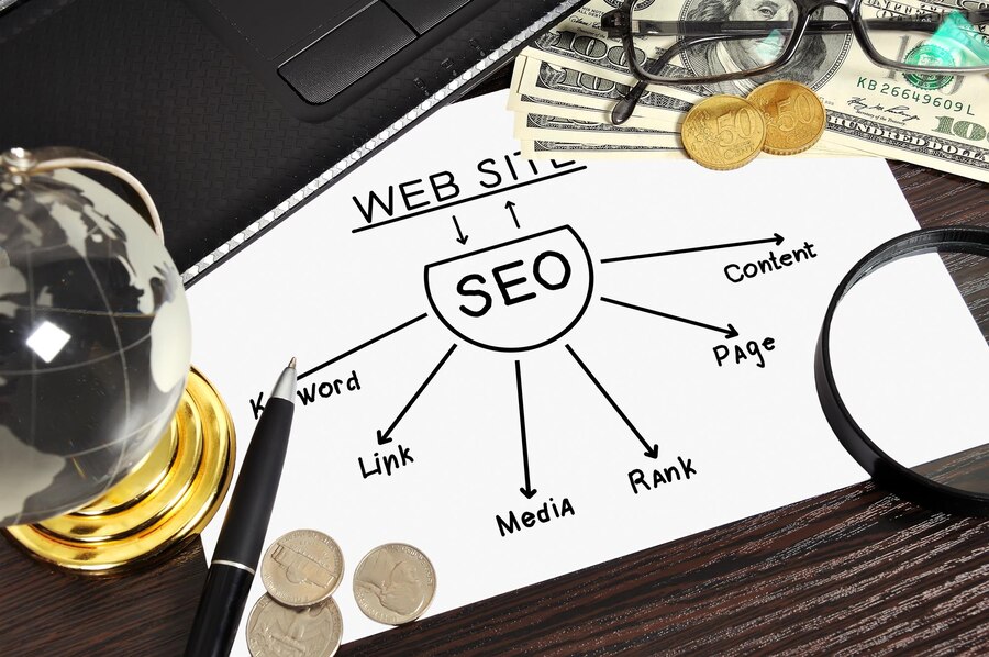 Does SEO Work Immediately? Understanding the Timeline of SEO Success in Dubai and UAE