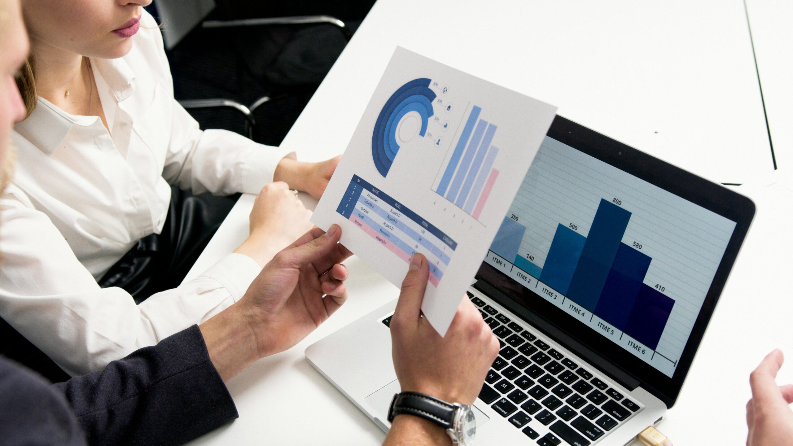 Digital Marketing campaigns