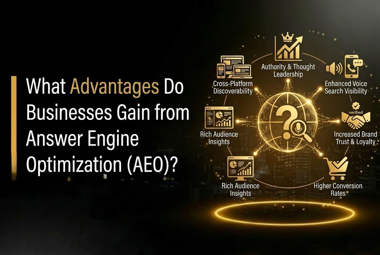 A black-and-gold infographic showing key business benefits of Answer Engine Optimization (AEO).