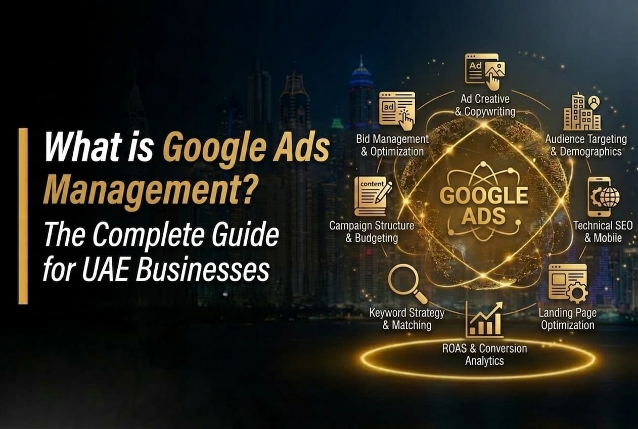 An infographic overlaying a skyline, illustrating Google Ads components like Bid Management and Ad Creative.