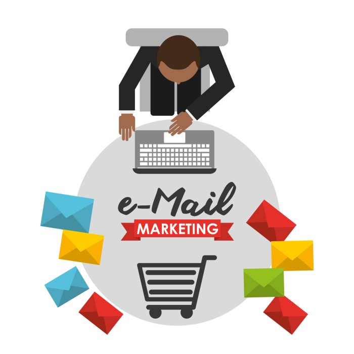 Email marketing in Dubai